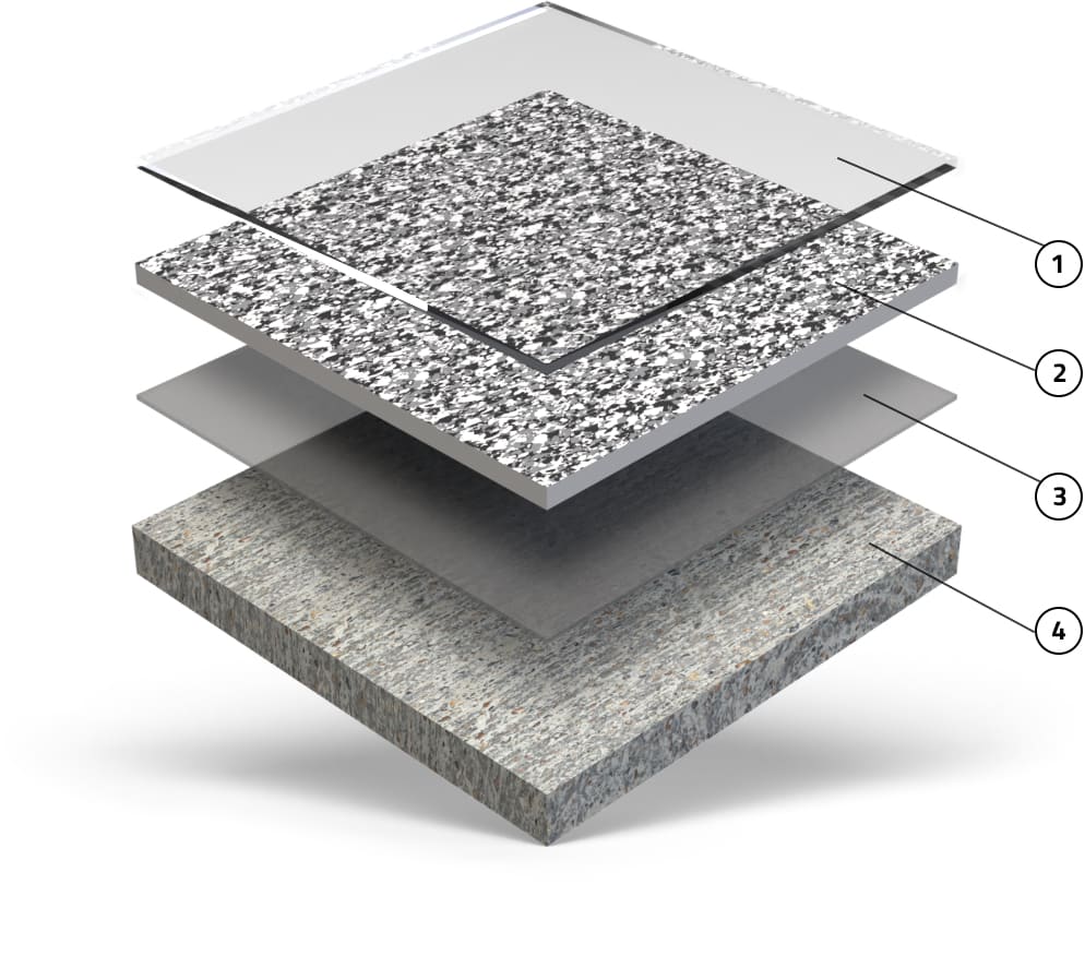 floor coating layers enumerated